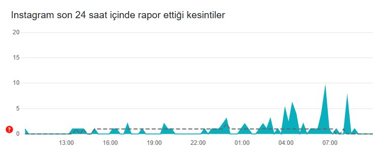 instagram akış yenilenemedi çözüm - sunucunu kontrol edin